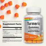 Turmeric Gummies